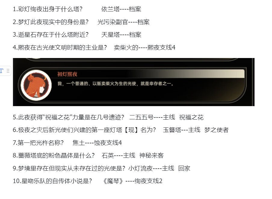 官方答案 没有加载时显示的内容